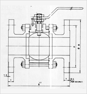 Ball Valve India