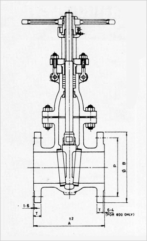 Gate Valve India